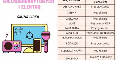 11.10.22  Gmina Lipka.jpg